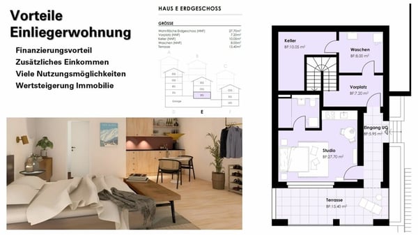 Investition und Lebensqualität: Haus mit separater Einliegerwohnung (Haus E) 5