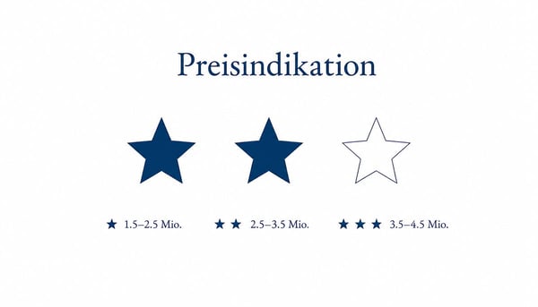 Puristisches 7.5-Zimmer-Einfamilienhaus auf 1'660 m² Traumgrundstück 8
