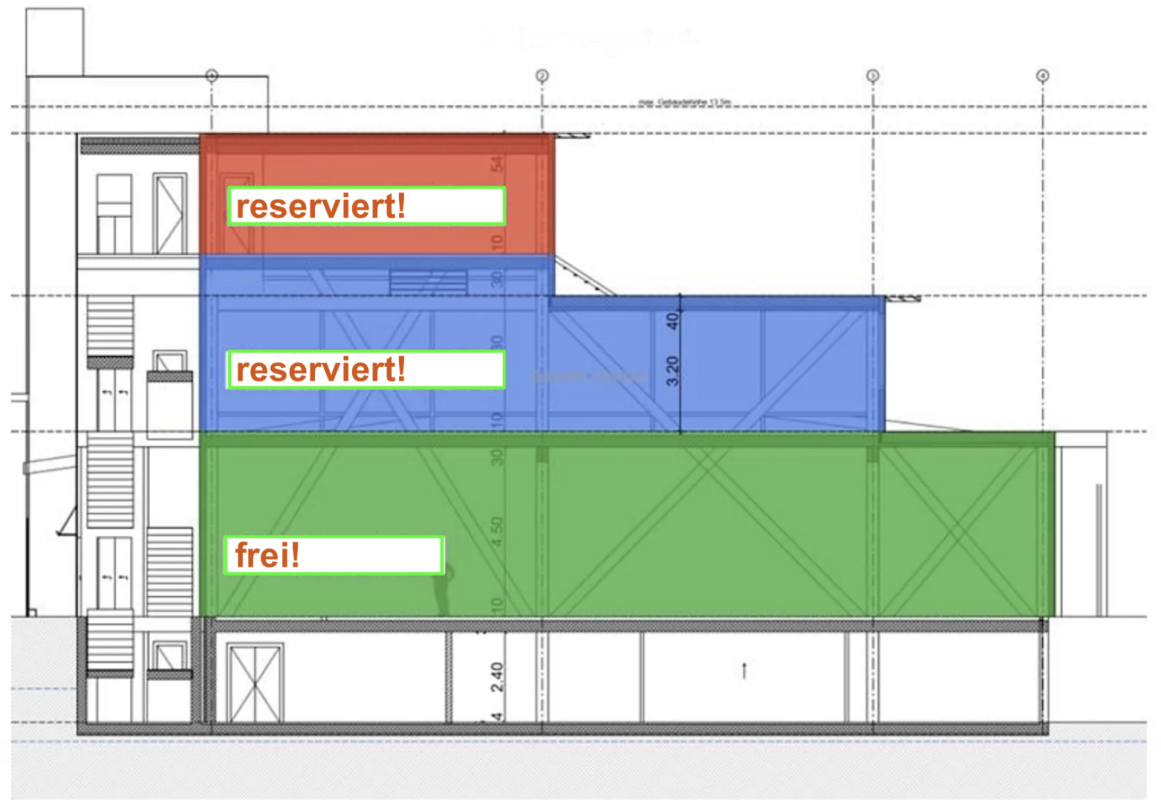 Exklusives Neubauprojekt mit bewilligter Gewerbeentwicklung