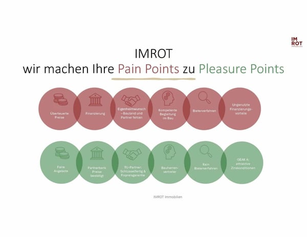 Neubau Grünblick Pfäffikon ZH - Haus 4 12