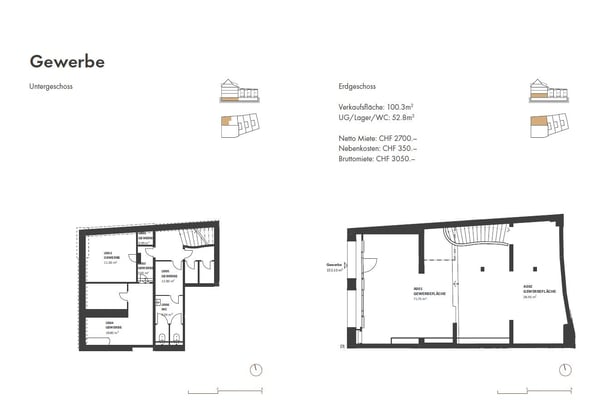 Vorschaubild der Immobilie