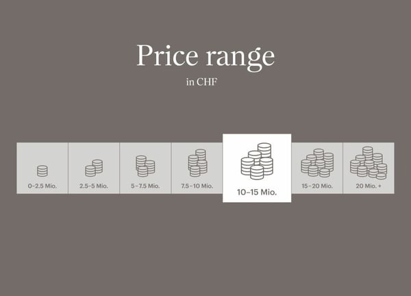 Landhausresidenz nur 20 Minuten von der Stadt Zürich entfernt 3