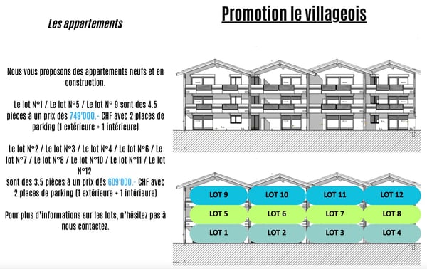 Appartement neuf de 3,5 pièces avec vue panoramique à Conthey 19