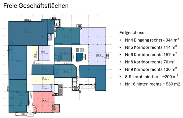 Outlets Murgenthal - freie Geschäftsflächen 3