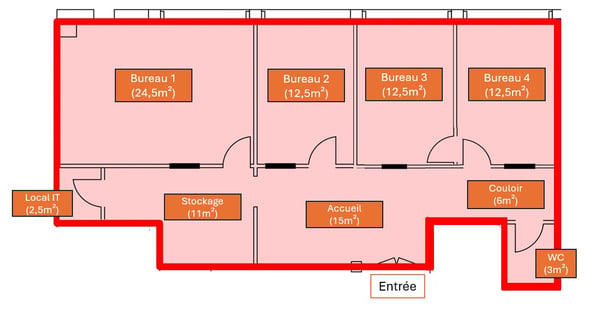 Bureau de 94m2 aux Acacias 5