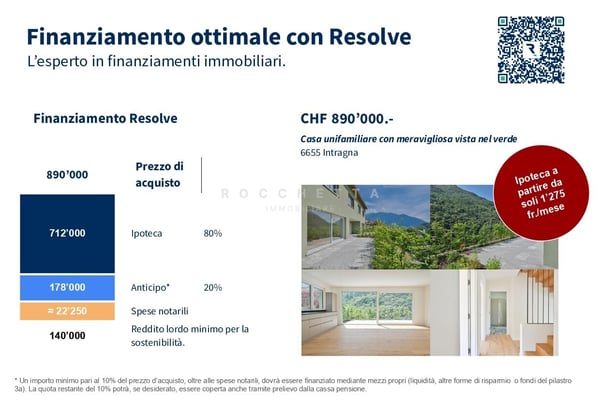 Nuove e raffinate case unifamiliari con meravigliosa vista nel verde 2