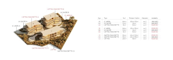 THE WAVES – Gartenwohnung 16