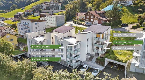 Exklusive 3.5-Zimmerwohnung als zweite Wohnsitz mit traumhafter Panoramasicht auf den Walensee