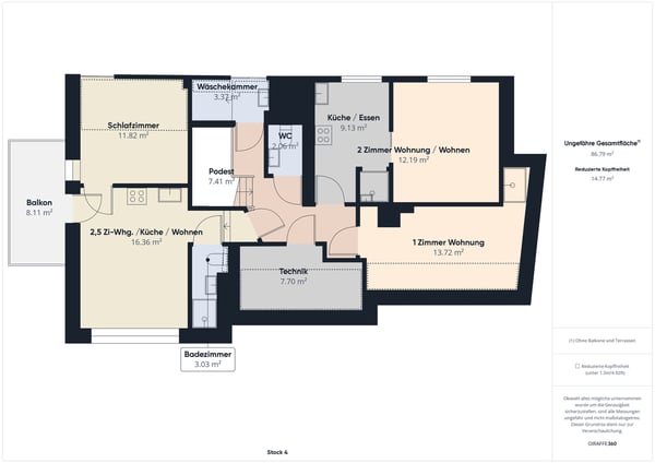 Exklusives Renditeobjekt (gemischt) mit 4.86% Nettorendite! 9