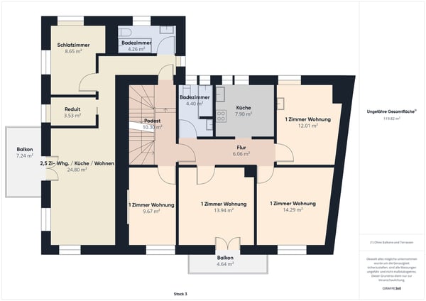 Exklusives Renditeobjekt (gemischt) mit 4.86% Nettorendite! 10