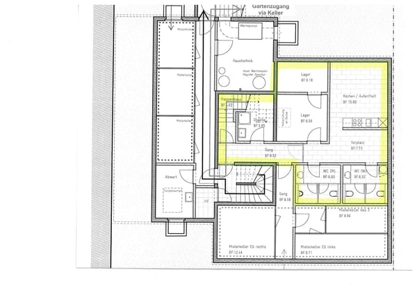 An zentraler Lage in Nunningen 6