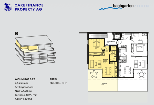 Unsere letzte 2.5-Zimmer-Attikawohnung, im Neubauprojekt Bachgarten 12