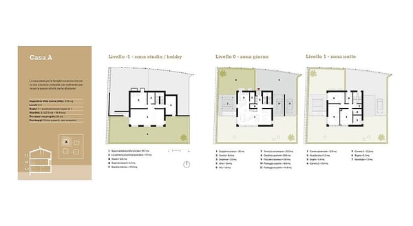Ultima di 4 nuove Ville ad Airolo 2