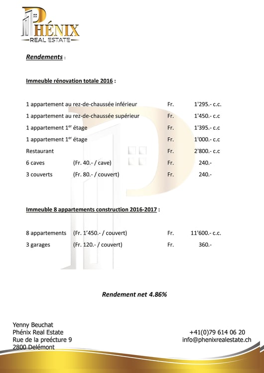 Immeuble résidentiel et commercial à Alle 8