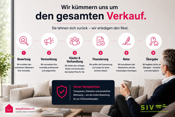 «Helle 2.5-Zimmer-Wohnung inkl. Parkplatz in Grenchen»