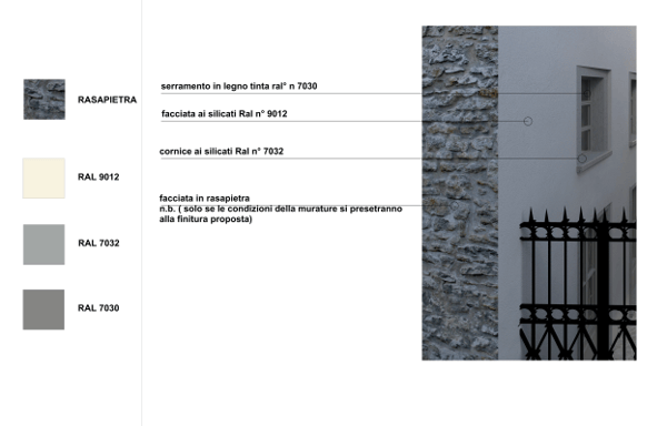 TAVERNE â INTERA PALAZZINA A REDDITO RESA 4% 7