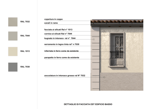 TAVERNE â INTERA PALAZZINA A REDDITO RESA 4% 12