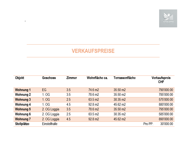 Moderne 1.5-Zimmer-Neubauwohnung mit grosszügiger Terrasse in Turgi - Minergie-P-zertifiziert 7