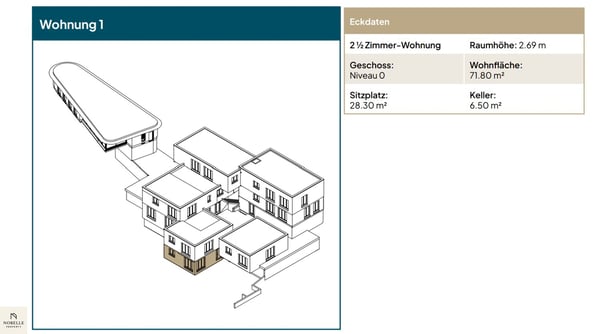 Sonnig, modern und hochwertig – 2.5 Zimmer Wohnung mit unverbaubarer Aussicht 13