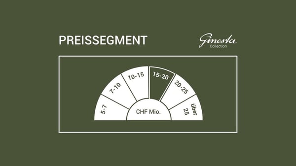 Grenzenlose Seesicht und Bergsicht - einfach atemberaubend 6