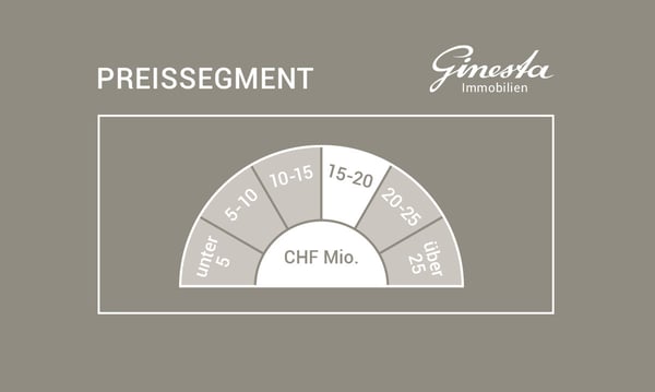 Grenzenlose Seesicht und Bergsicht - einfach atemberaubend 6