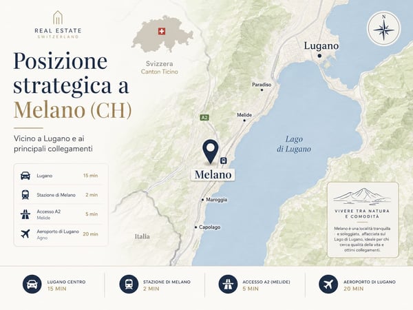 Spazio Commerciale a Melano 2