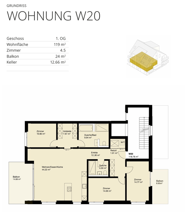 Grosszügig wohnen, naturnah leben - Ihr neues Zuhause ab Herbst 2027 7