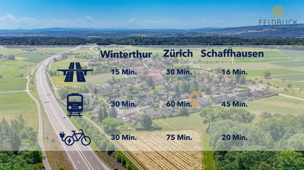 Wohnen mit Feldblick: Ruhe, Natur und beste Anbindung 6