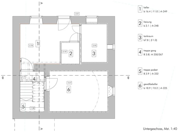 5.5 Zimmer Einfamilienhaus: Wohnhaus mit Baureserve und spektakulärem Blick, 535 m² W2 8