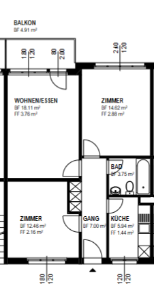 3 ZIMMER WOHNUNG IM RUHIGEN UND IDYLLISCHEN RORSCHACHERBERG 7