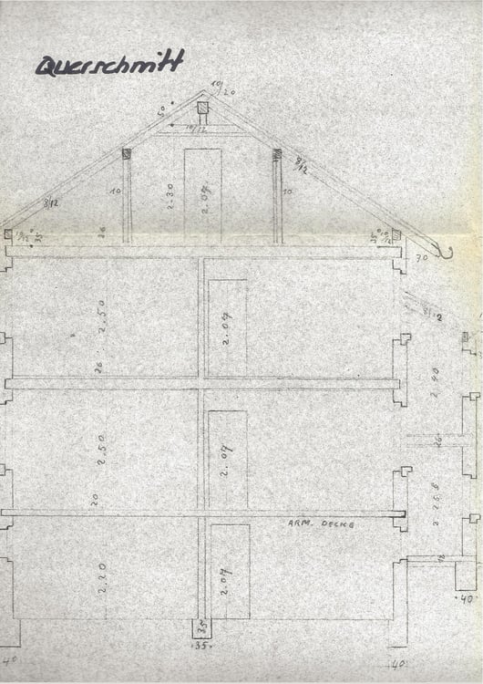 RESERVIERT - Charmantes 2-Zimmer-Mehrfamilienhaus in ruhiger Lage von Obergösgen 12