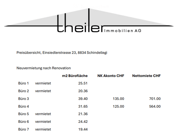 Schindellegi