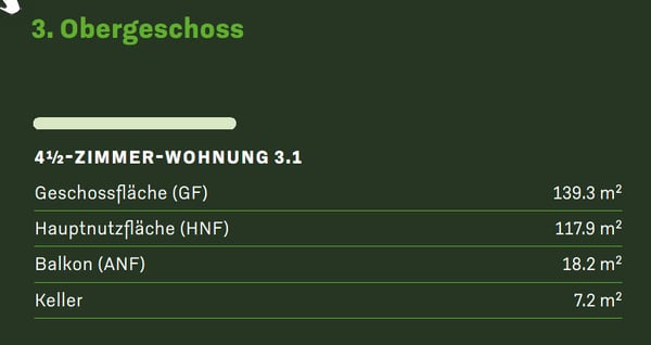 Wohnung in Schübelbach 5