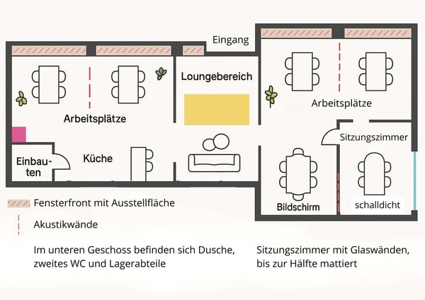 Geschäftssitz mit Arbeitsplatz für vier Handwerker in Leimbach 2
