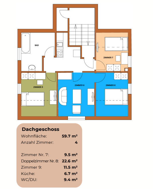 Renditeobjekt Dietikon: MFH (1911/2023), vollvermietet & möbliert – hohe Rendite 9
