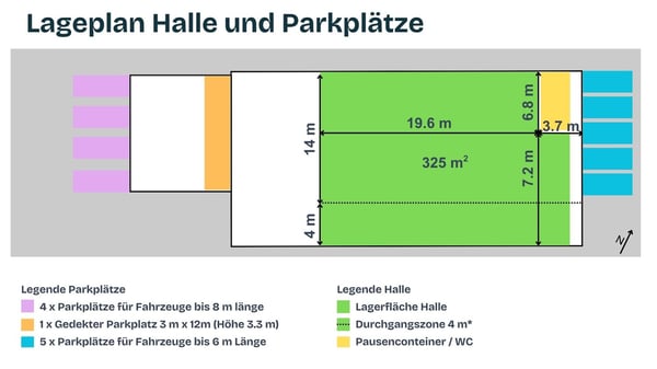 Grosszügige Lager- und Parkfläche in Frick zu vermieten 6