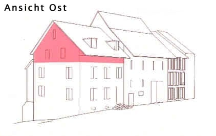 Rickenbach BL