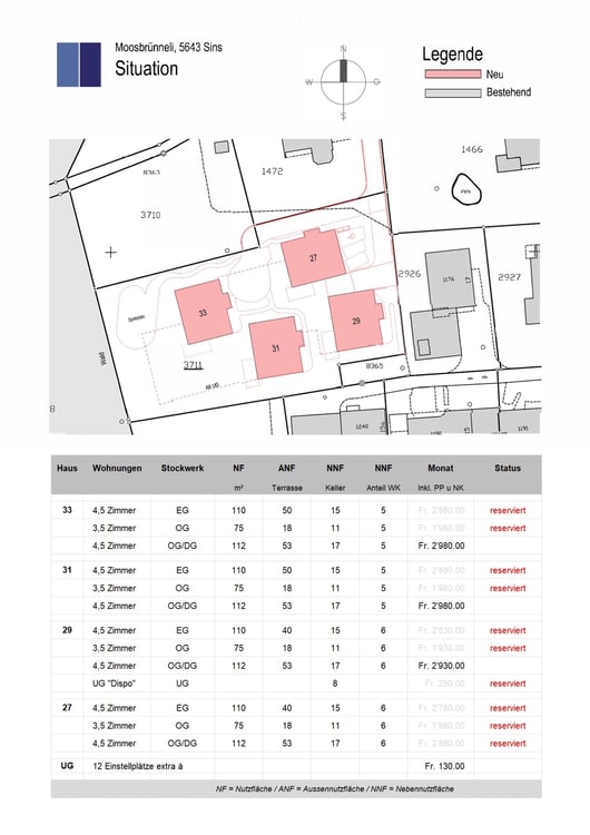 Erstvermietung - moderne Attika-Maisonette-Wohnungen 4,5 Zimmer 9
