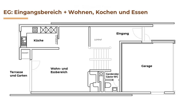 Gepflegtes 5.5-Zimmer-Reihenhaus in ruhigen, familienfreundlichen Quartier im steuergünstigen Winkel 21