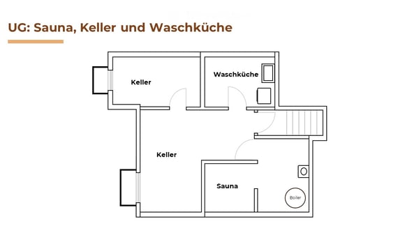 Gepflegtes 5.5-Zimmer-Reihenhaus in ruhigen, familienfreundlichen Quartier im steuergünstigen Winkel 24