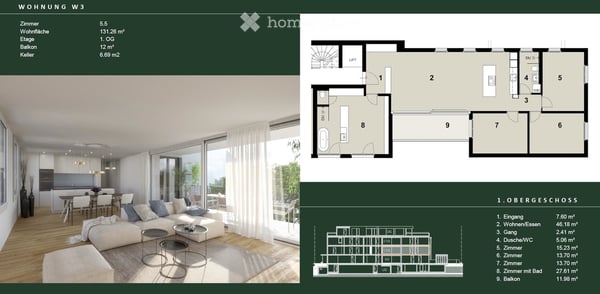 Gehobenes Wohnen in Allschwil – 5.5-Zimmer-Neubauwohnung mit Westbalkon und Einstellhalle 6