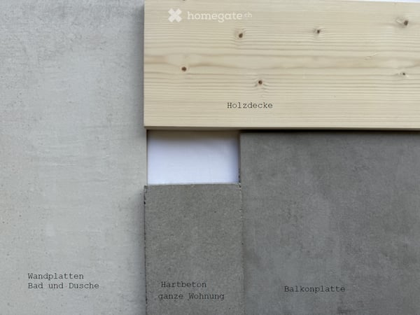 Erstvermietung - grosszügige 2.5-Zimmer-Wohnung sucht Sie 3