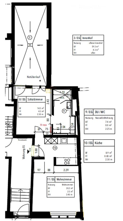 Liebhaber-Wohnung mit privatem Innenhof im Erdgeschoss an der Hofackerstrasse, Zürich 8032 7