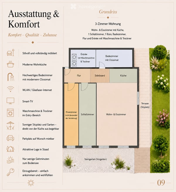 Wohnung in Staad SG 2
