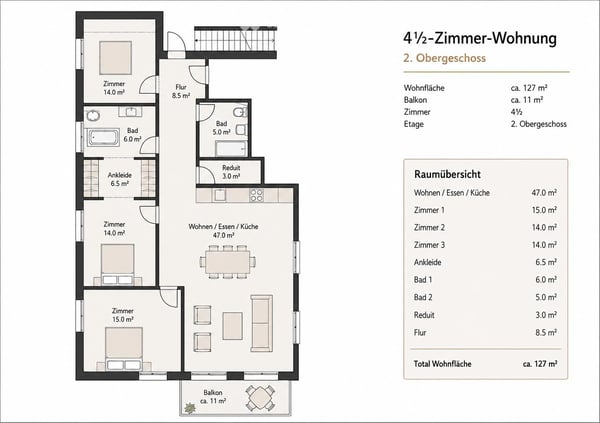 Exklusive 2.5-Zimmer-Wohnung mit direkter Seesicht in Männedorf 10