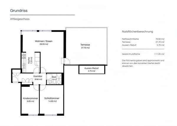 Renovierte 3.5-Zimmer-Attikawohnung mit 38 m² Terrasse 8