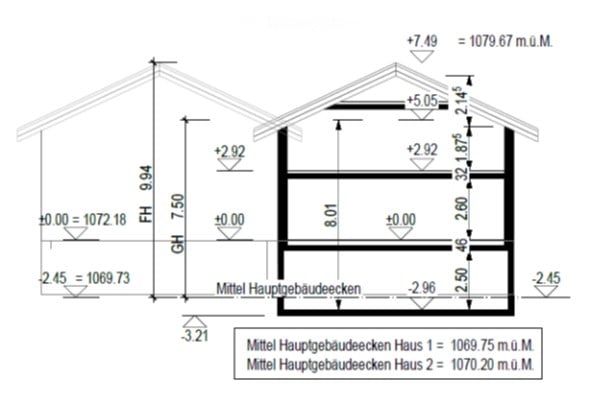 5.5 Zimmer EFH in Flond GR 9