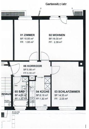 Klein aber fein 9