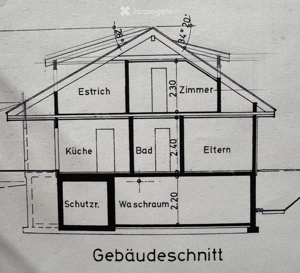 Charmantes 5.5-Zimmer-Einfamilienhaus in Eschenbach SG – Sonnige Lage mit herrlicher Aussicht 21