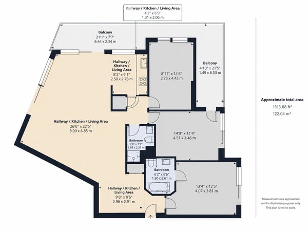 Ruhige Natur-Oase mit zentraler Anbindung: 1.5 Zimmer-Apartment im Kreis 7 von Zürich 11